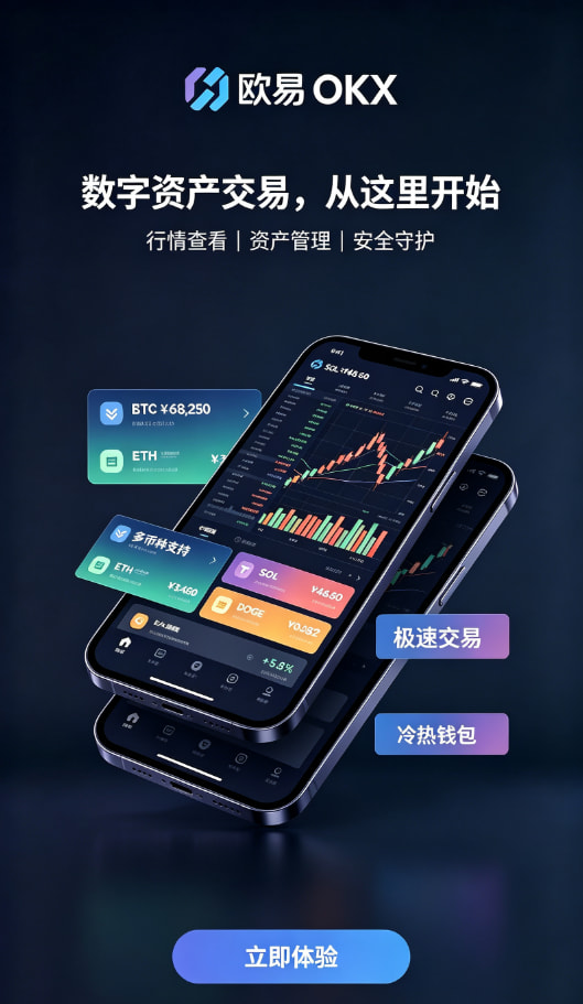 账户充值与交易